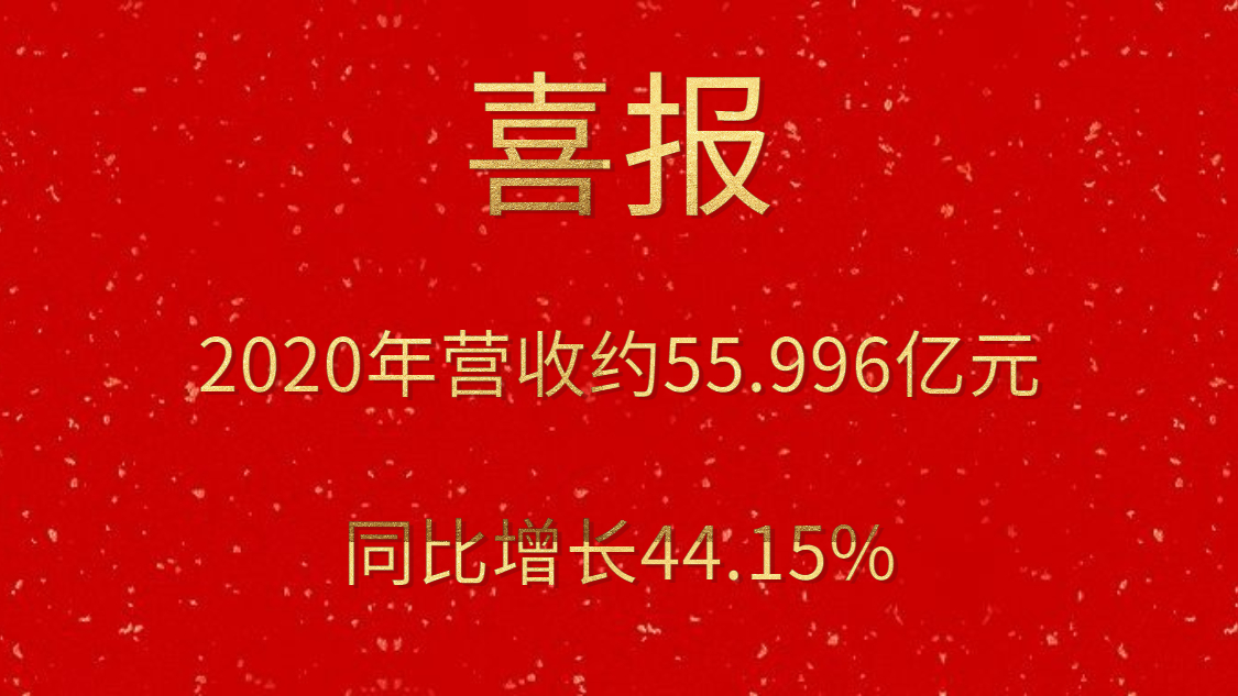 喜報！2020年營收約55.996億元，同比增長44.15%