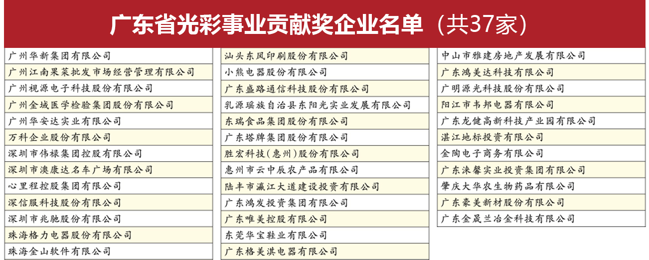 光彩事業(yè)貢獻(xiàn)獎.jpg